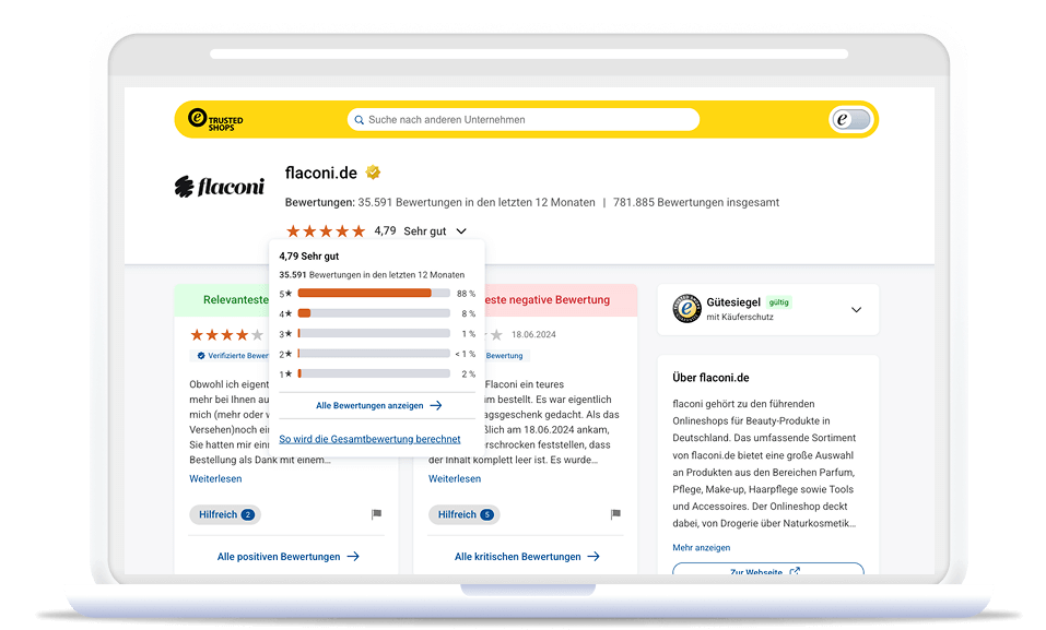 Screenshot des Shoppprofils von Flaconi, beispielhafte Darstellung